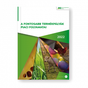 A fontosabb termékpályák piaci folyamatai, 2022