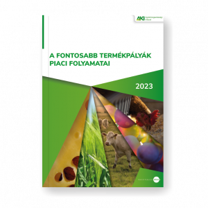 A fontosabb termékpályák piaci folyamatai, 2023