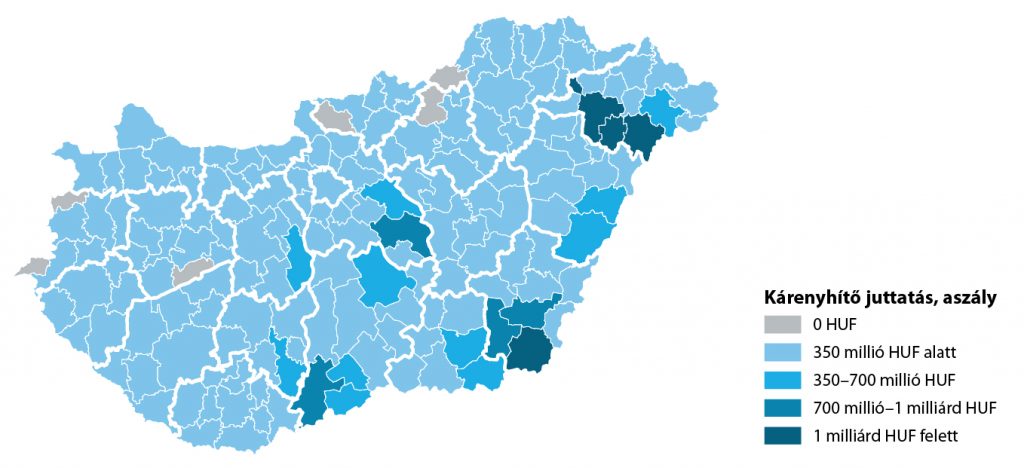 Aszály_kárenyhítő_juttatás Aszálykár_enyhítő_juttatások