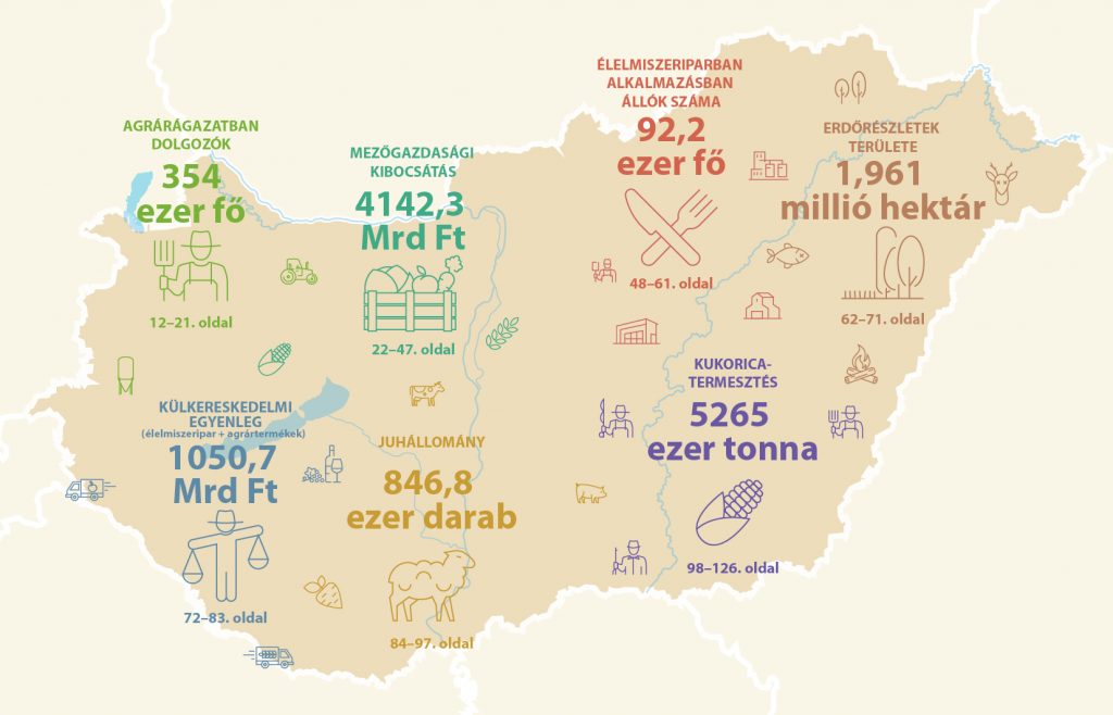 MO terkepes_2025_hu Mo_térképes